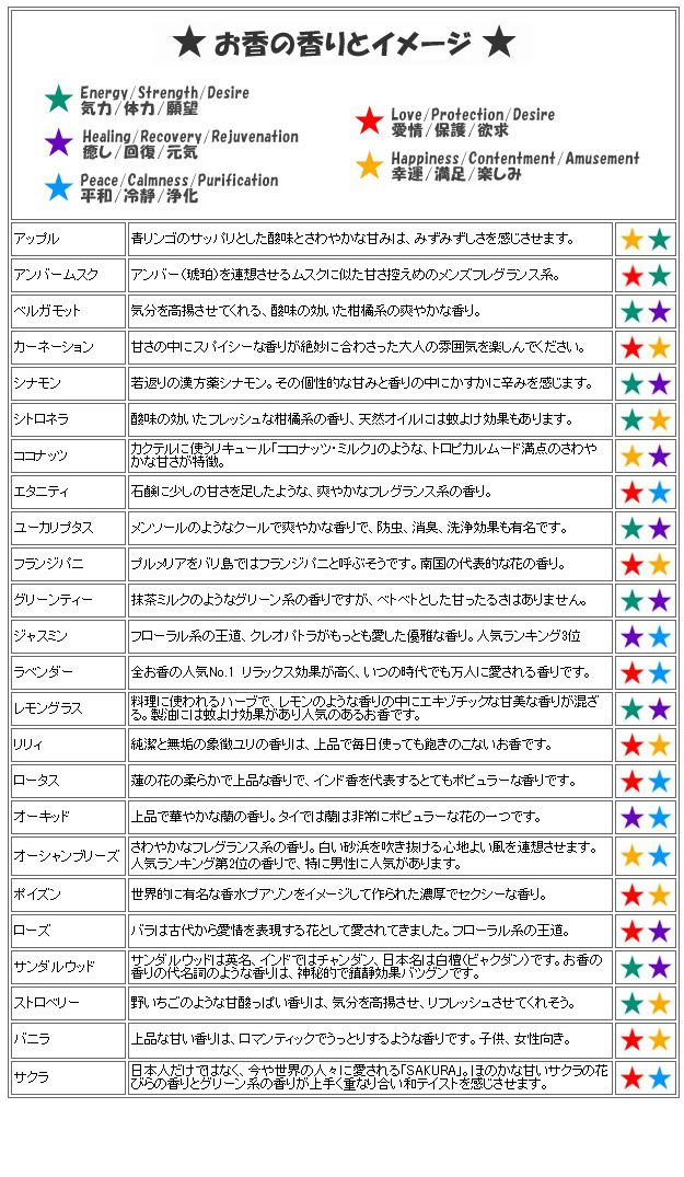 お香の香り