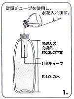 ソーダサイフォンの使い方1
