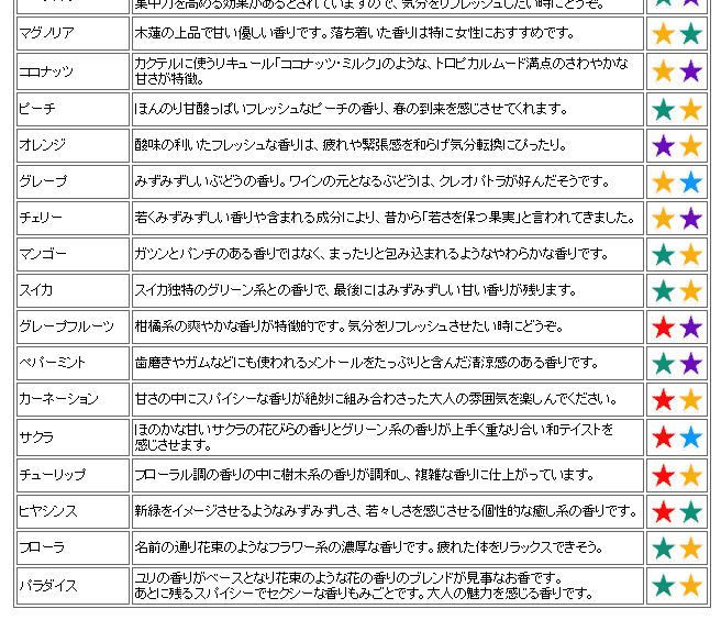 お香の香り3